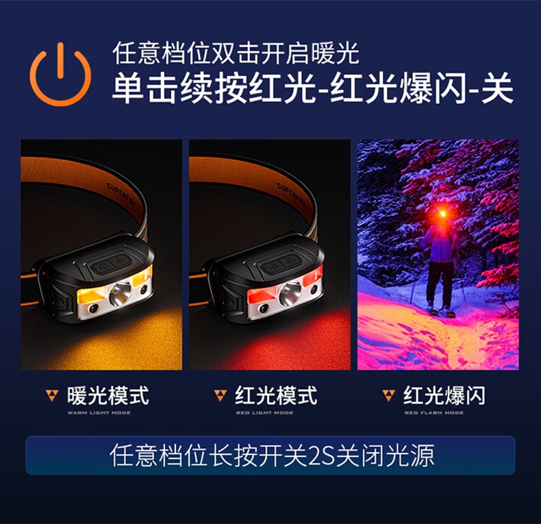 神火HL05-K三光源智能感应头灯7.jpg