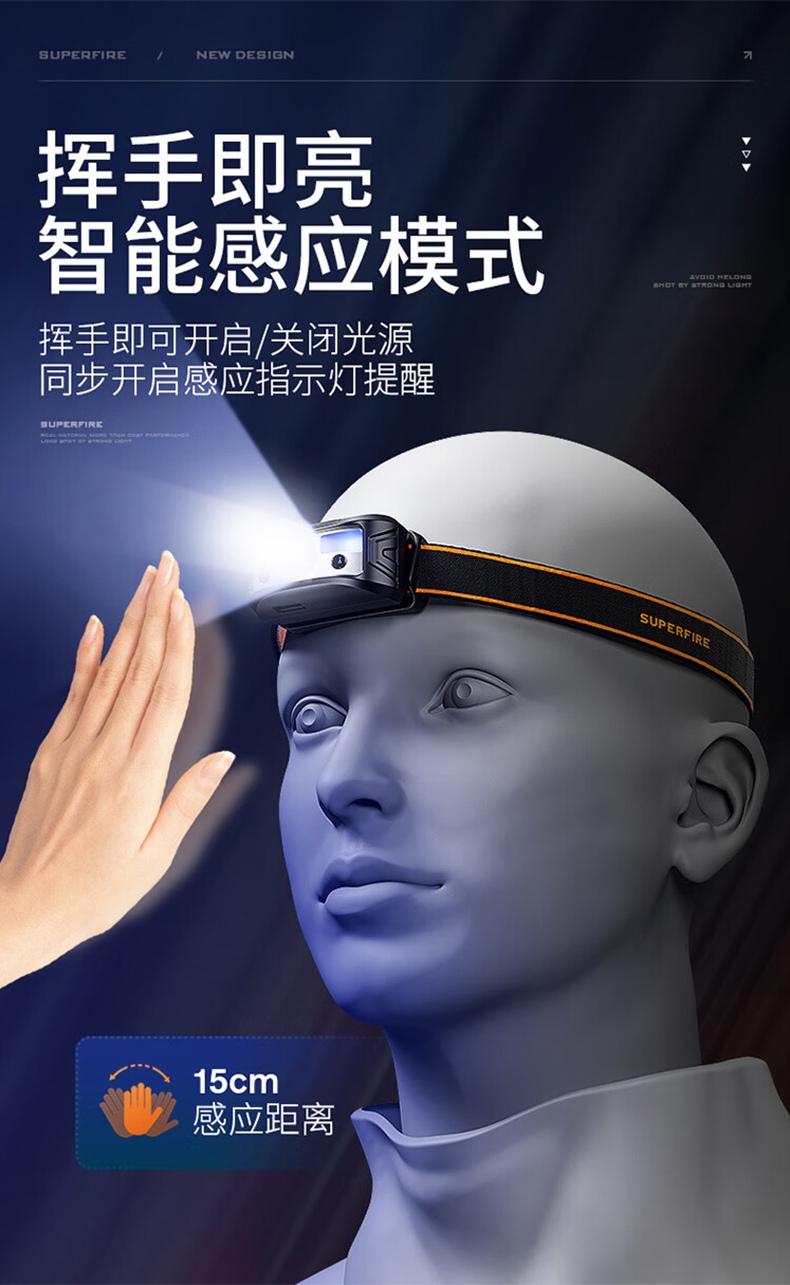 神火HL05-K三光源智能感应头灯8.jpg