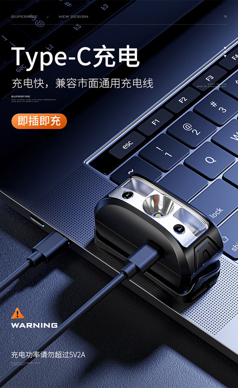 神火HL05-K三光源智能感应头灯9.jpg