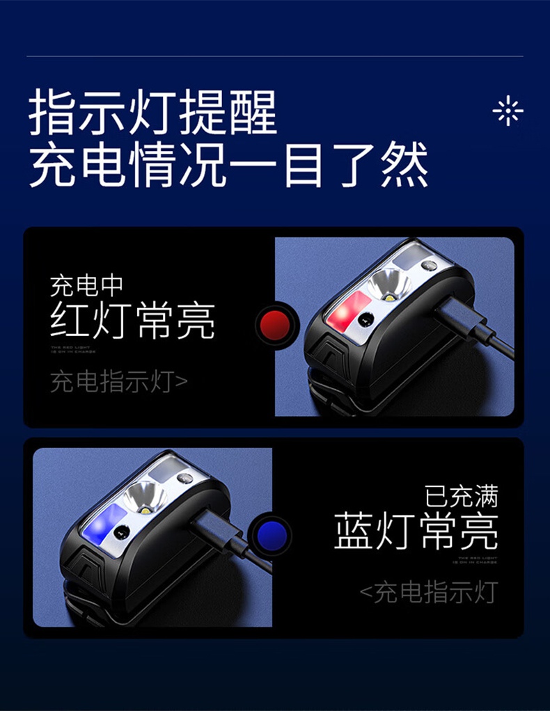 神火HL05-K三光源智能感应头灯10.jpg