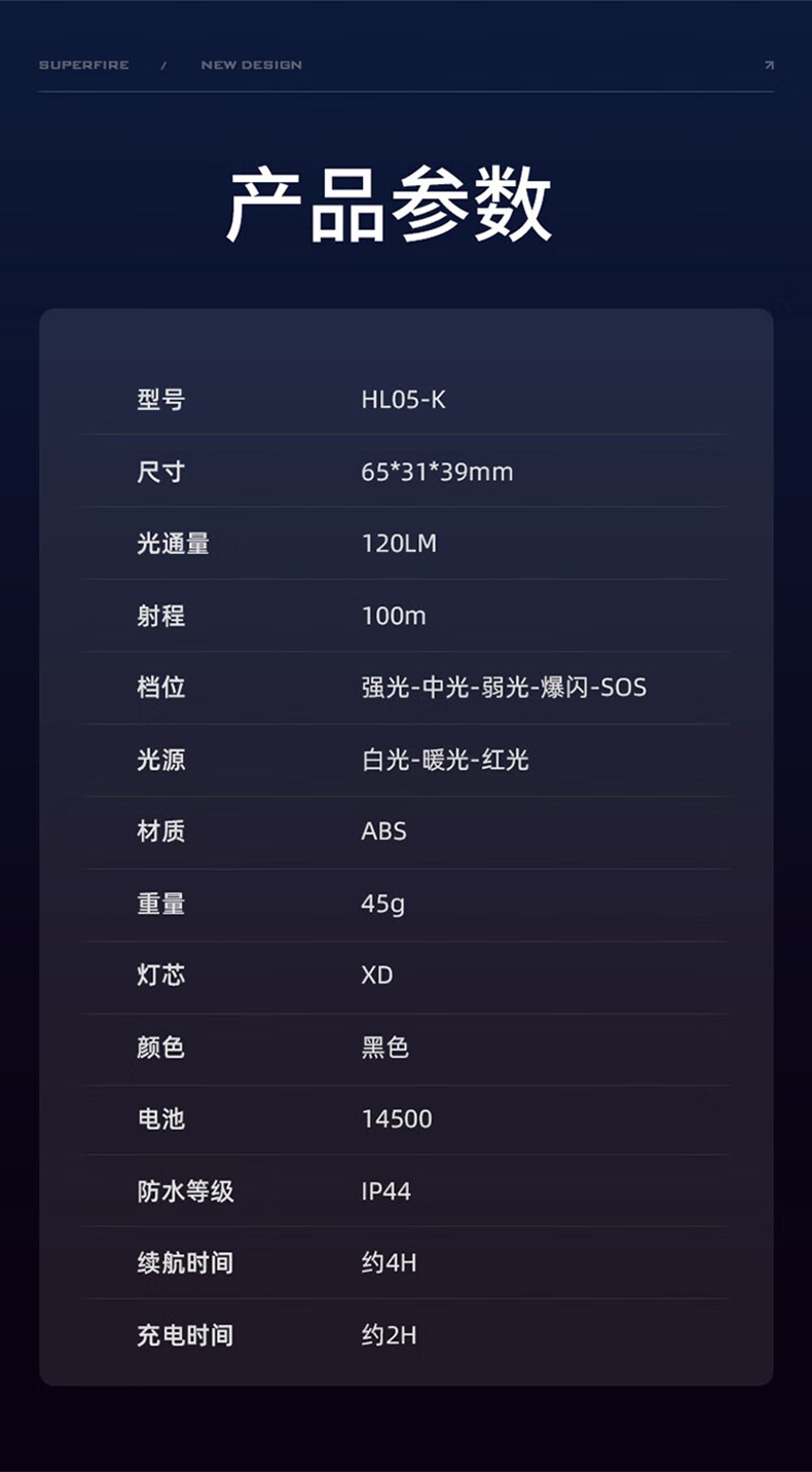 神火HL05-K三光源智能感应头灯16.jpg
