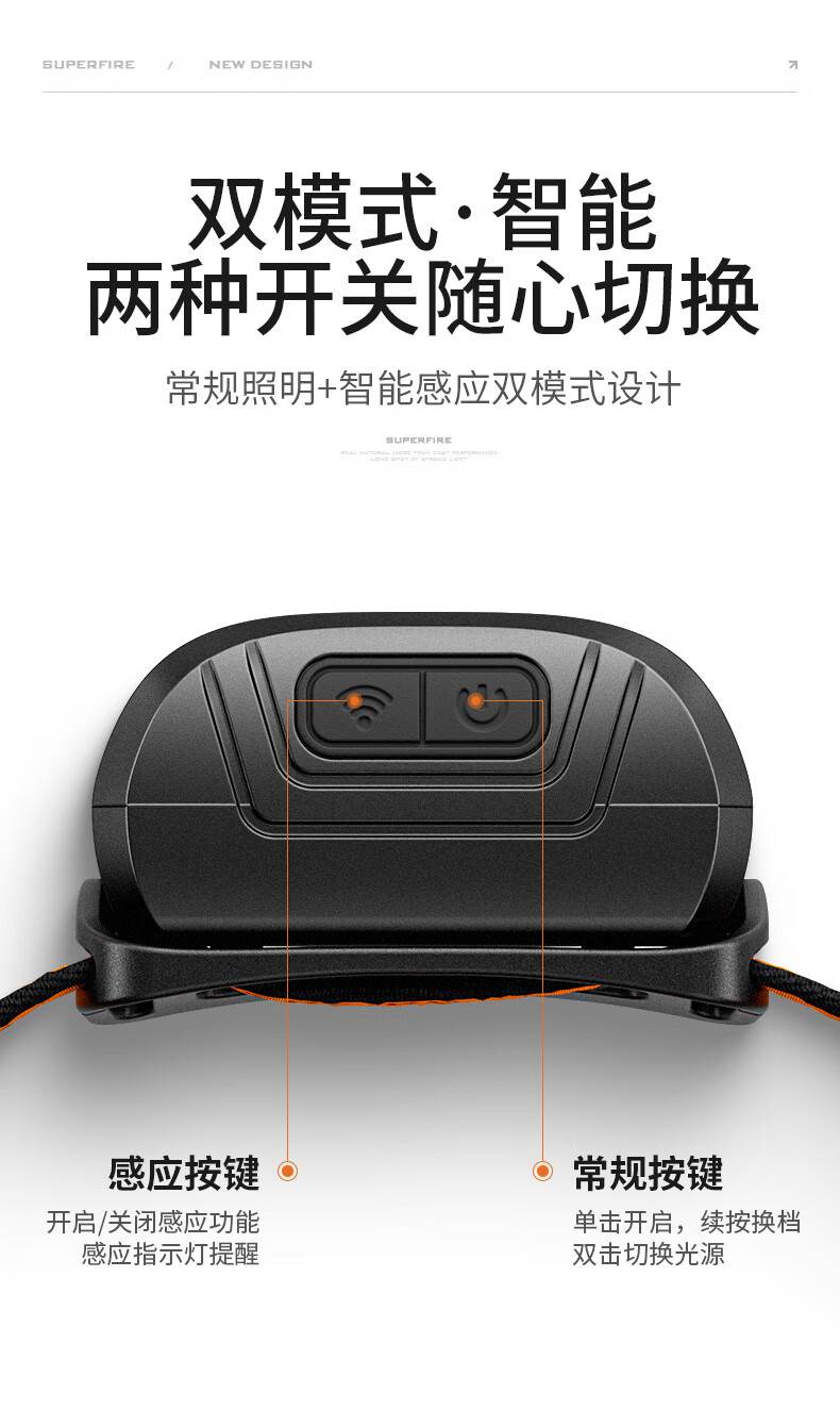 神火HL05-N长续航智能感应头灯5.jpg