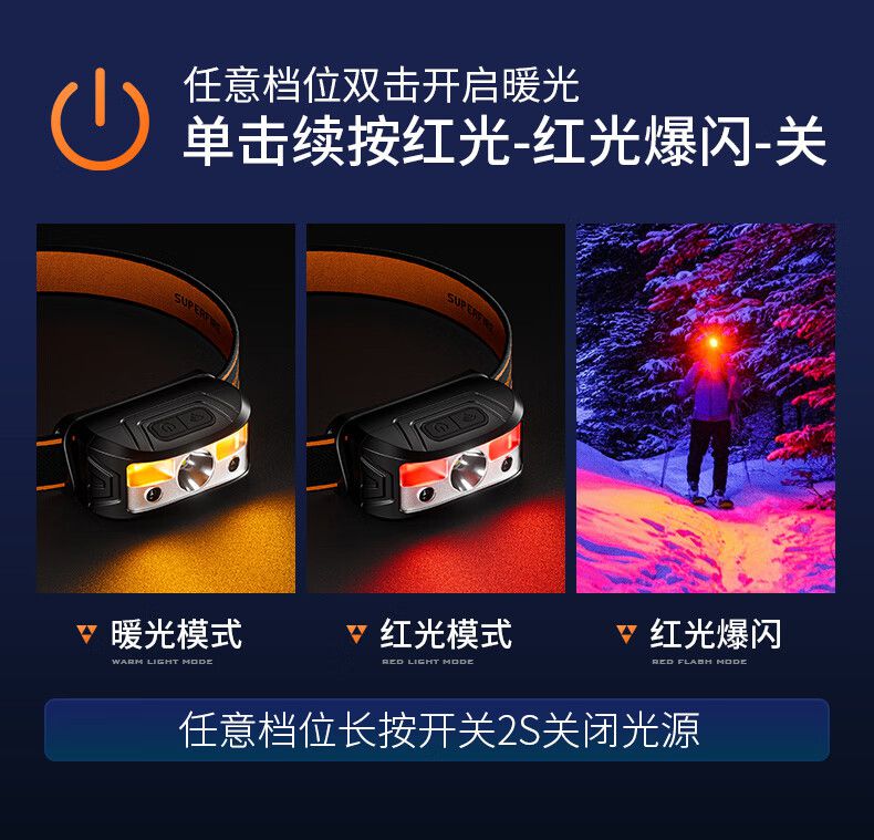 神火HL05-N长续航智能感应头灯7.jpg