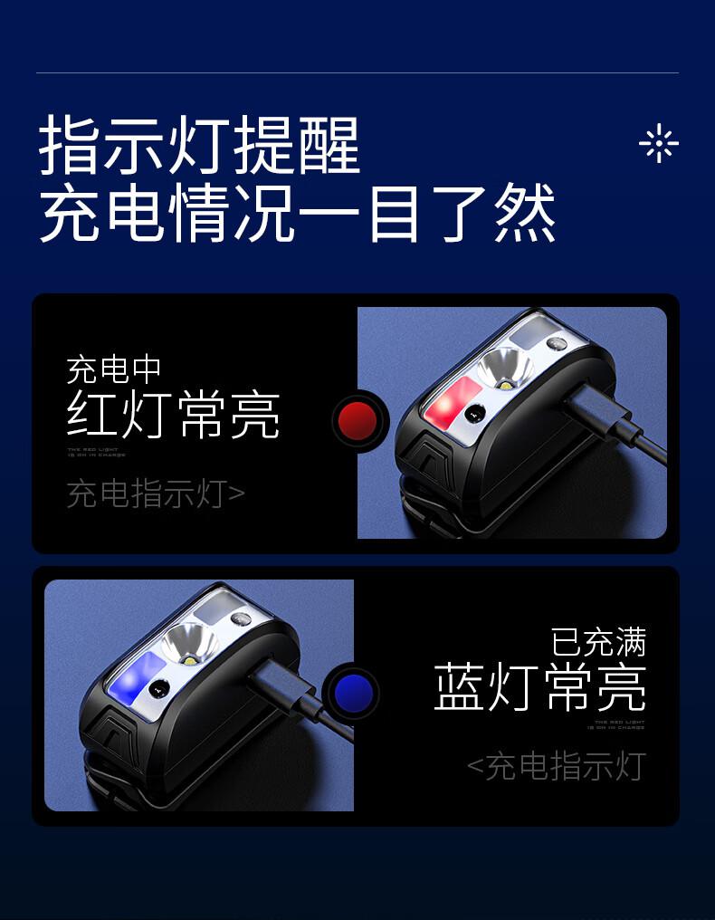 神火HL05-N长续航智能感应头灯10.jpg