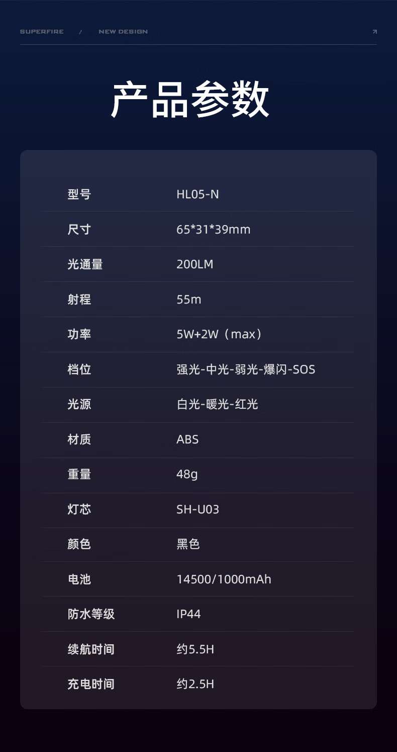 神火HL05-N长续航智能感应头灯16.jpg
