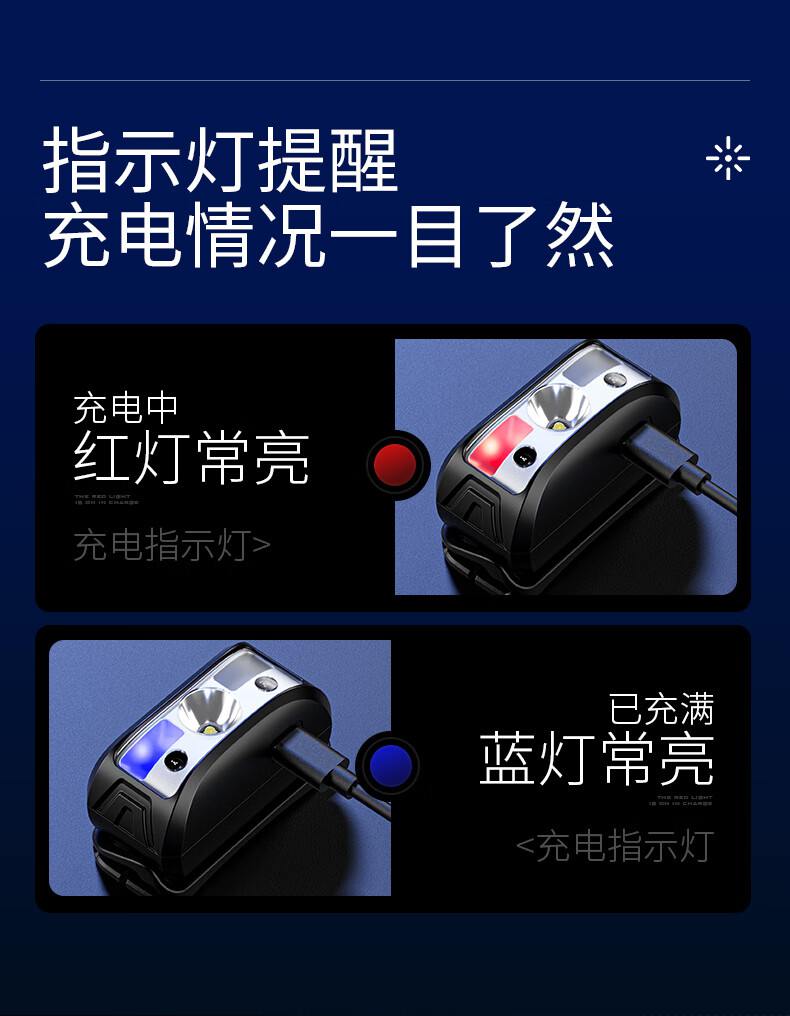 神火HL05-M多档调光智能感应头灯10.jpg