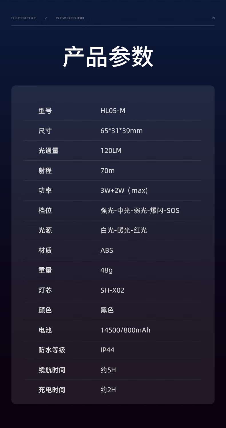 神火HL05-M多档调光智能感应头灯16.jpg