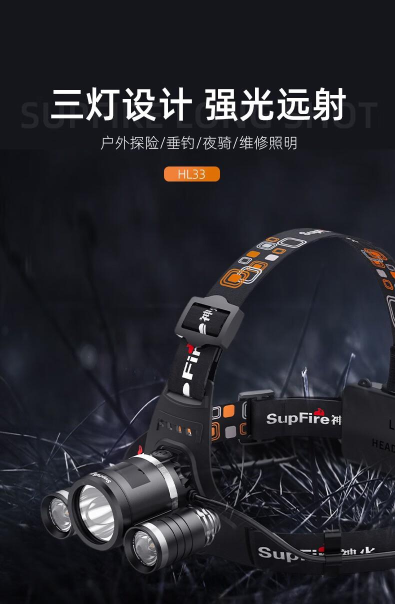 神火HL33三头设计强光远射头灯1.jpg