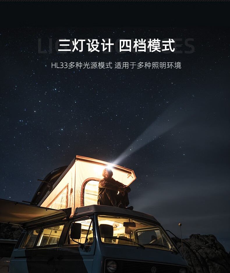 神火HL33三头设计强光远射头灯4.jpg