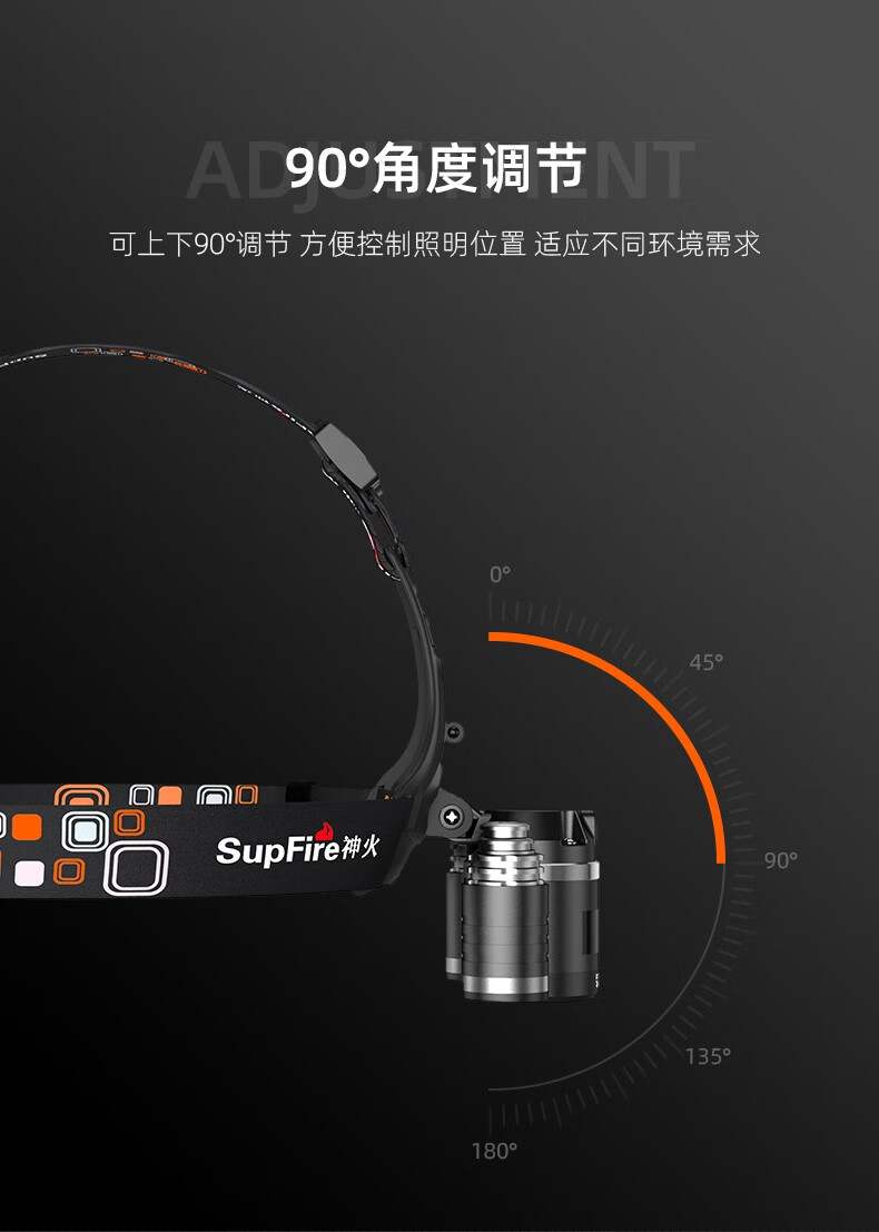 神火HL33三头设计强光远射头灯8.jpg