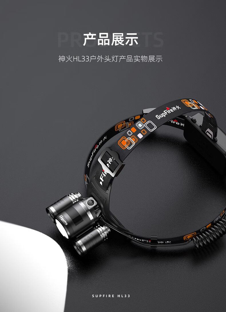 神火HL33三头设计强光远射头灯10.jpg