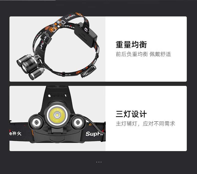 神火HL33三头设计强光远射头灯11.jpg