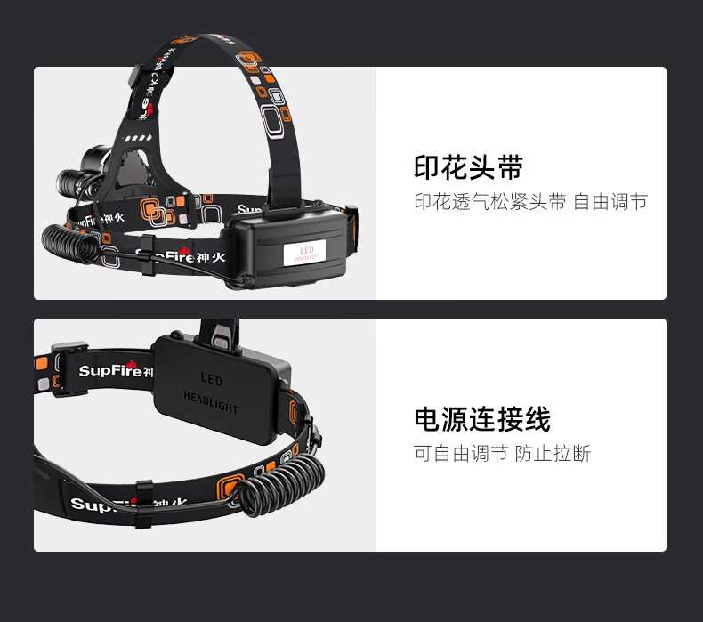 神火HL33三头设计强光远射头灯13.jpg