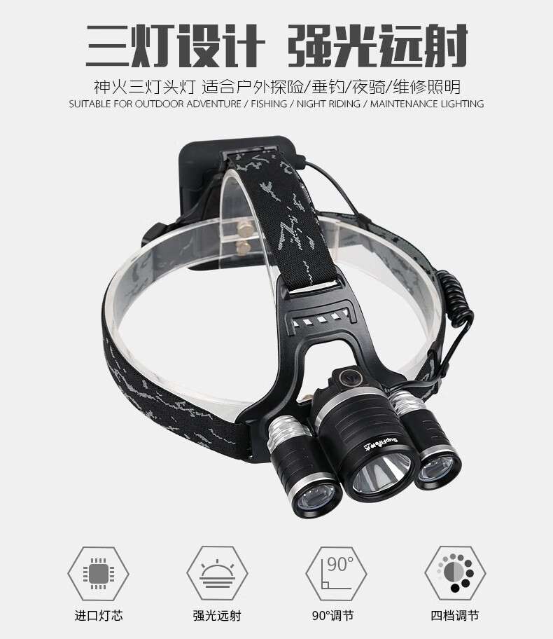 神火HL33三头设计强光远射头灯14.jpg