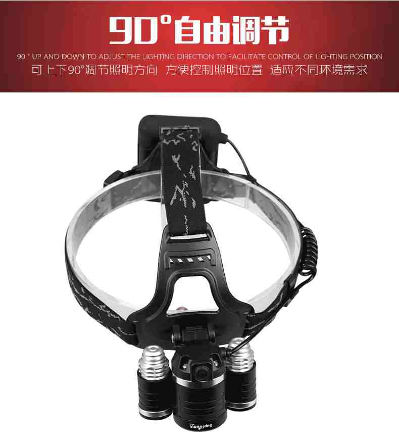 神火HL33三头设计强光远射头灯16.jpg