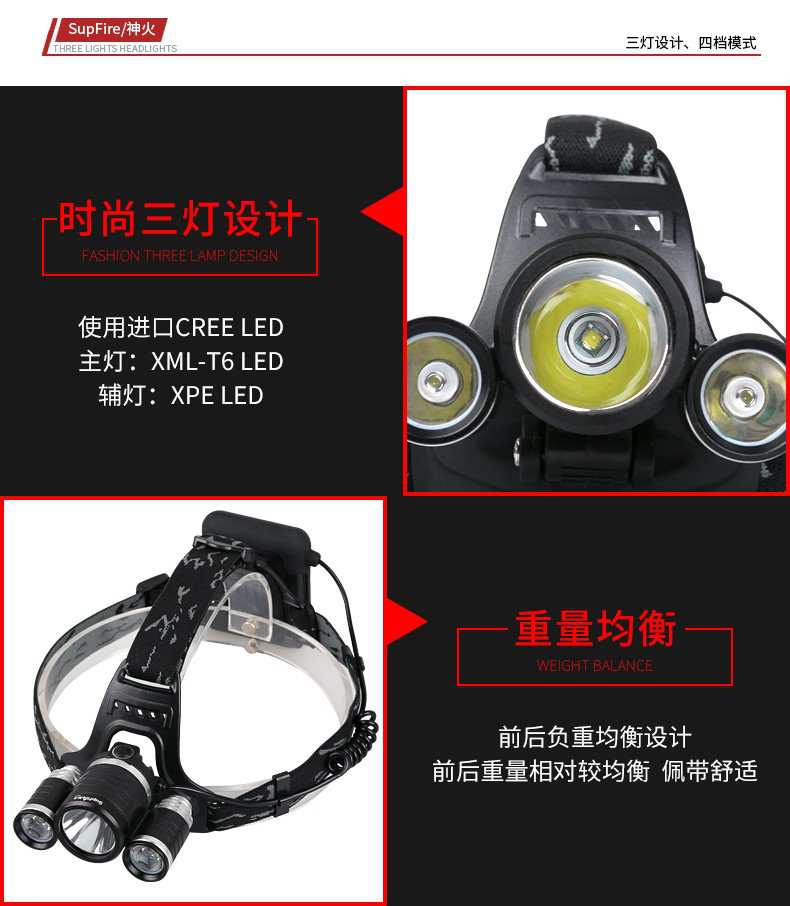 神火HL33三头设计强光远射头灯17.jpg