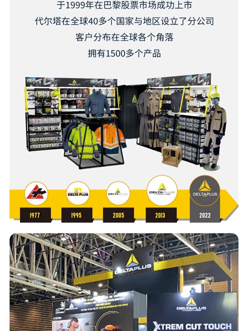 代尔塔301925 LANTANA2W S1P HRO HI CI防砸防刺穿防静电安全鞋 防寒加强款20