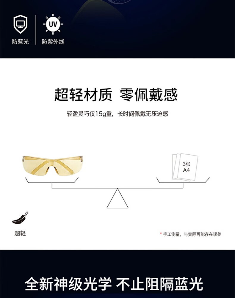 代尔塔101145 HELIUM DETECTABLE可探测款防雾防刮防冲击安全防护眼镜3