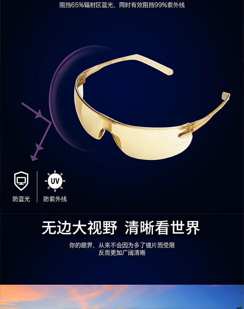 代尔塔101145 HELIUM DETECTABLE可探测款防雾防刮防冲击安全防护眼镜4