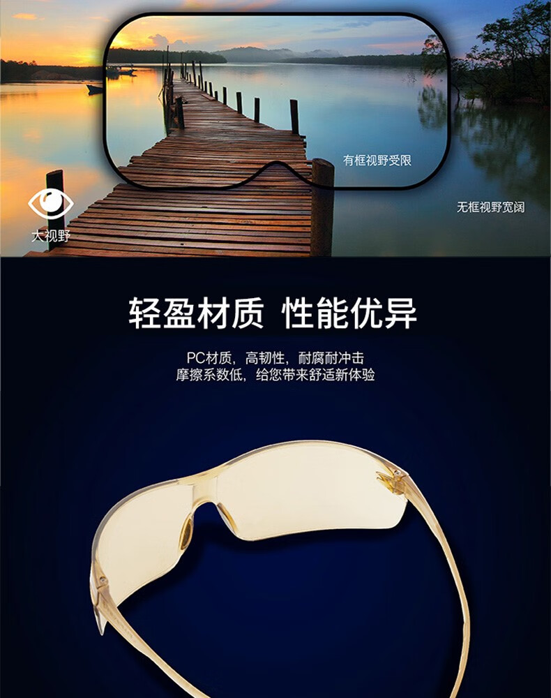 代尔塔101145 HELIUM DETECTABLE可探测款防雾防刮防冲击安全防护眼镜5