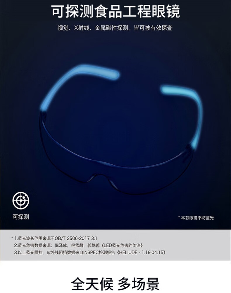 代尔塔101145 HELIUM DETECTABLE可探测款防雾防刮防冲击安全防护眼镜7