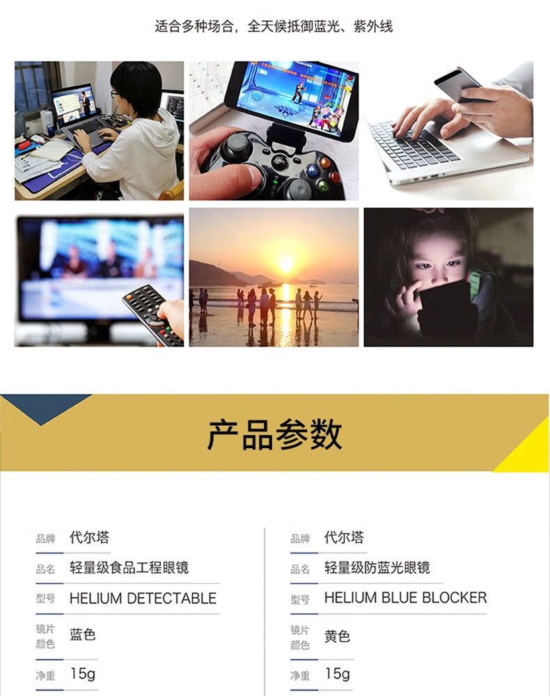 代尔塔101145 HELIUM DETECTABLE可探测款防雾防刮防冲击安全防护眼镜8
