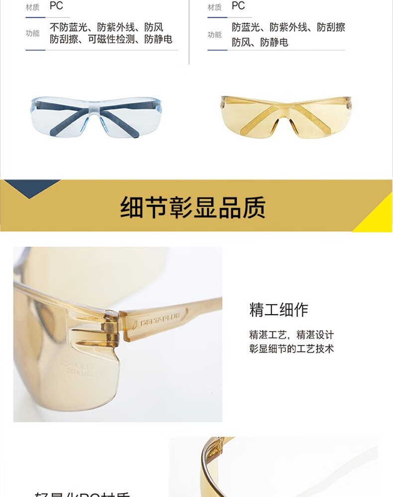 代尔塔101145 HELIUM DETECTABLE可探测款防雾防刮防冲击安全防护眼镜9
