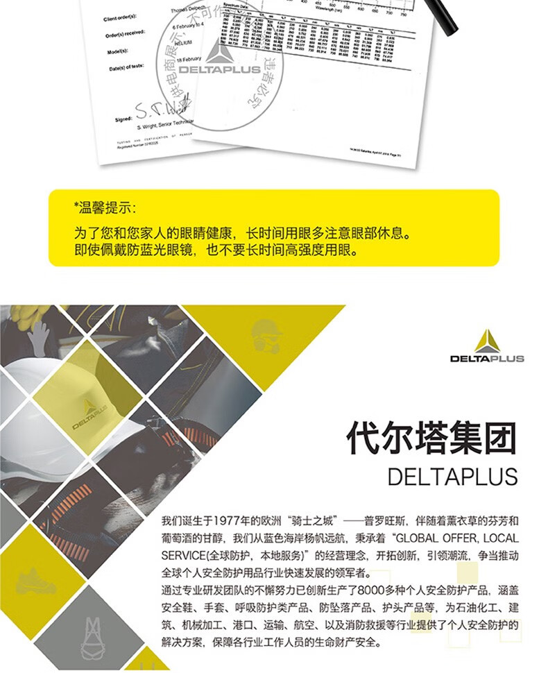 代尔塔101145 HELIUM DETECTABLE可探测款防雾防刮防冲击安全防护眼镜13