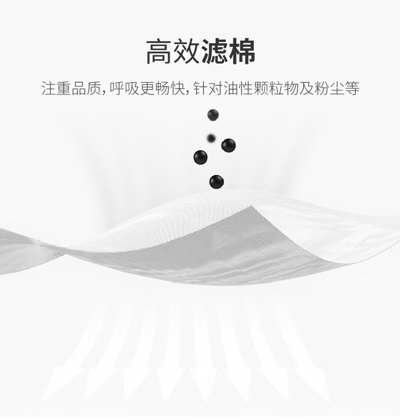 代尔塔104205 M1202BHNC折叠耳戴式FFP2级防尘口罩3