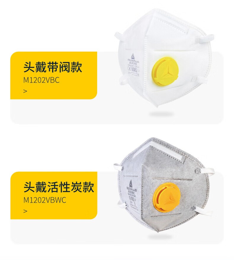 代尔塔104205 M1202BHNC折叠耳戴式FFP2级防尘口罩9