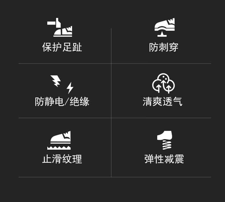 安腾A1812牛反绒网布防砸防穿刺防静电安全鞋1.jpg