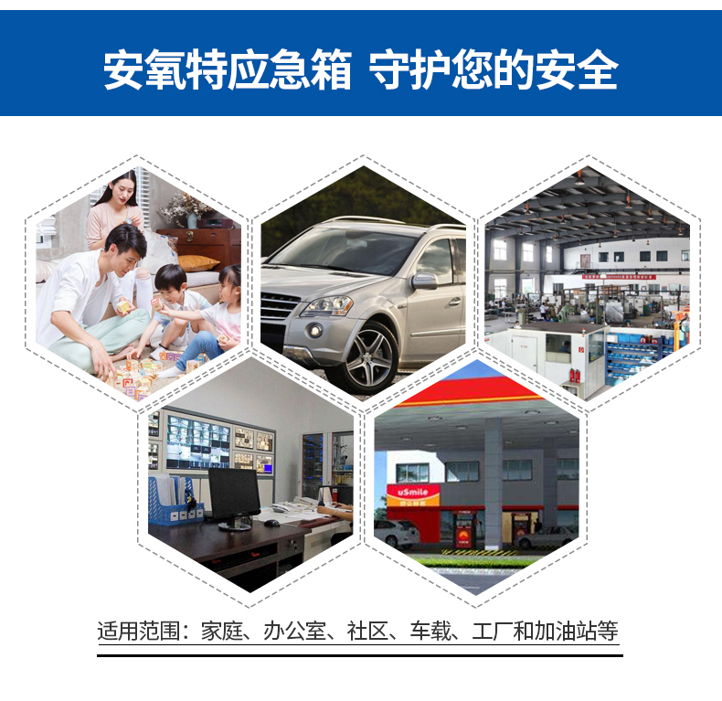 安氧特防火防震应急箱3