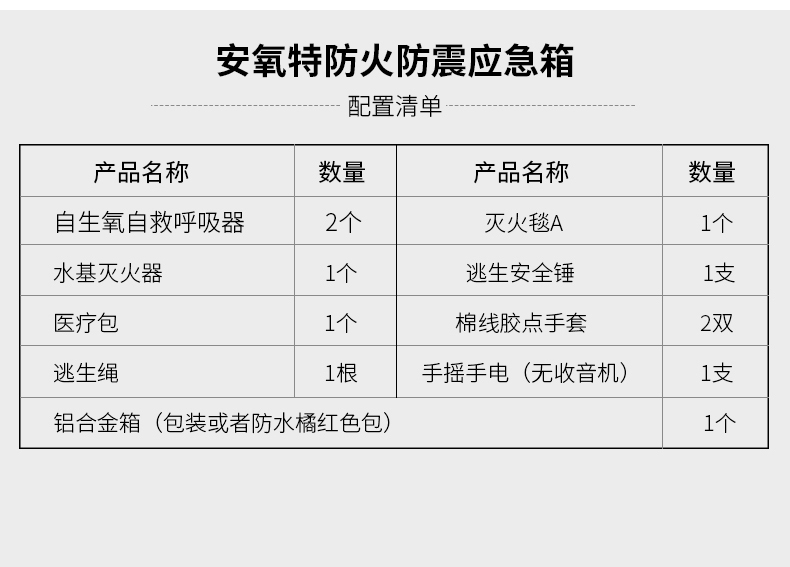 安氧特防火防震应急箱14