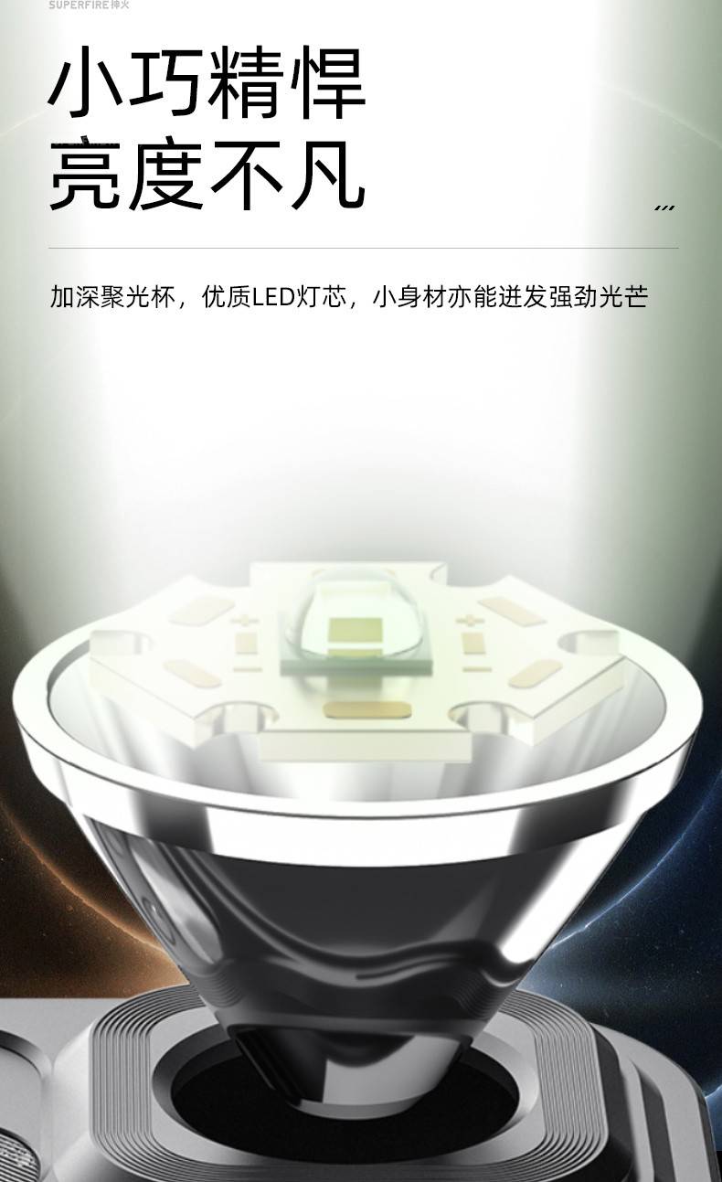 神火HL23-A挥手感应多功能智能头灯3.jpg