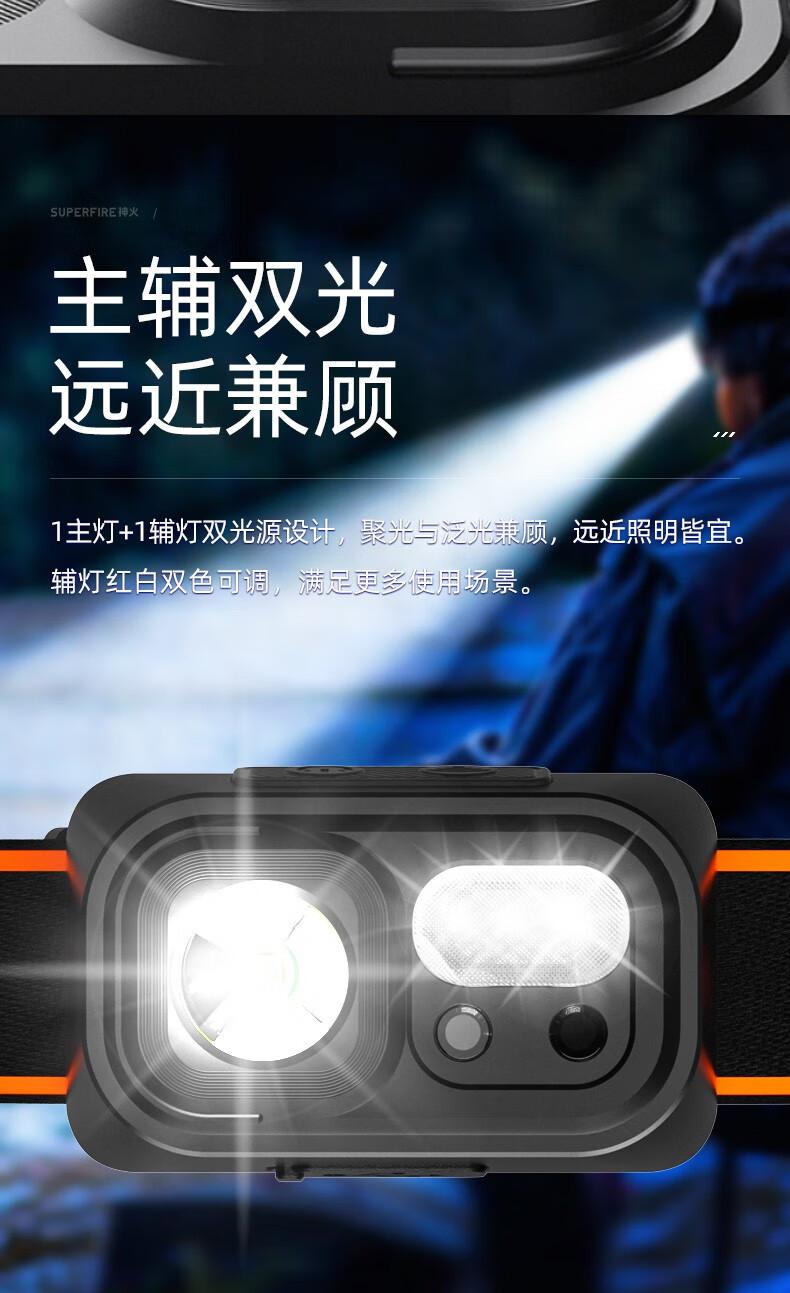 神火HL23-A挥手感应多功能智能头灯4.jpg