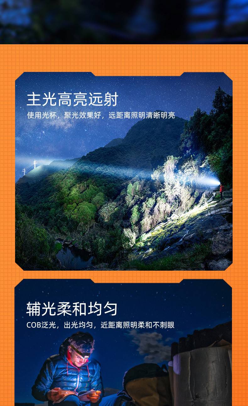 神火HL23-A挥手感应多功能智能头灯5.jpg