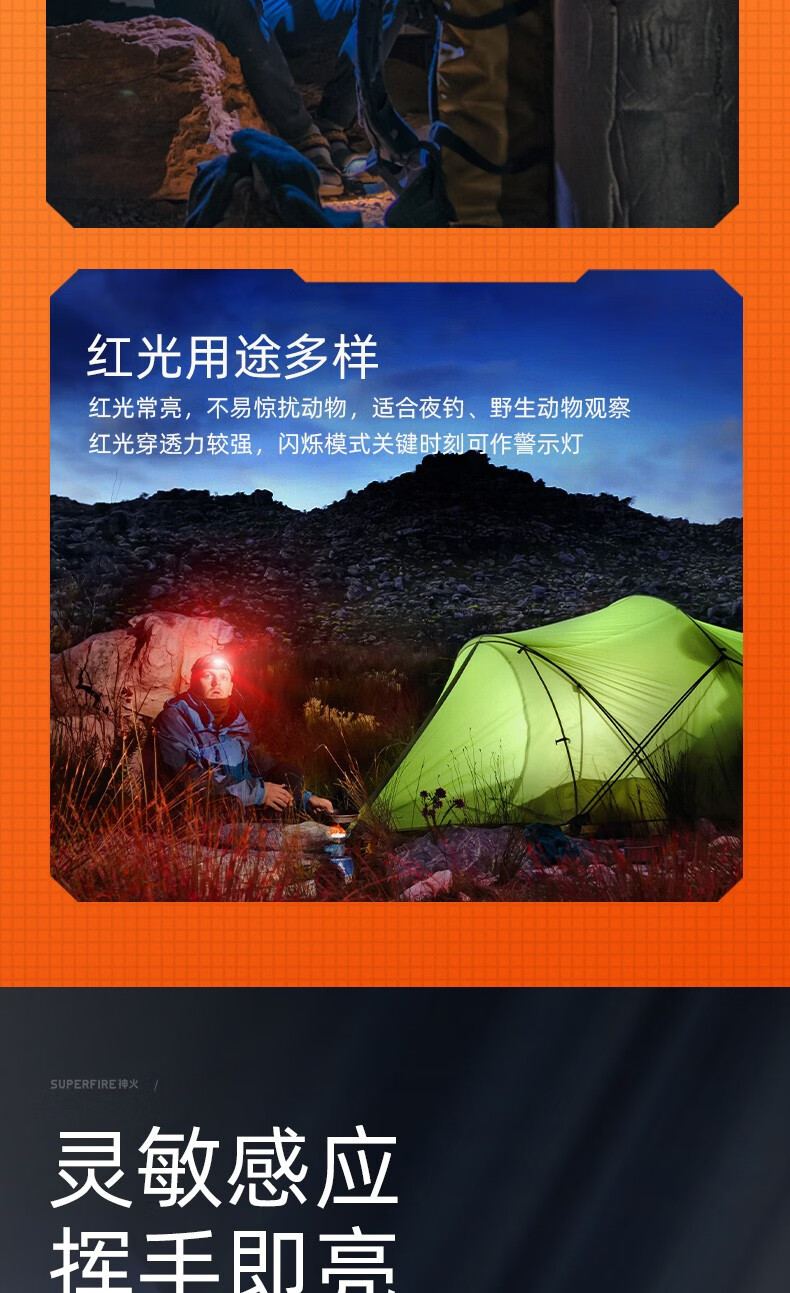 神火HL23-A挥手感应多功能智能头灯6.jpg