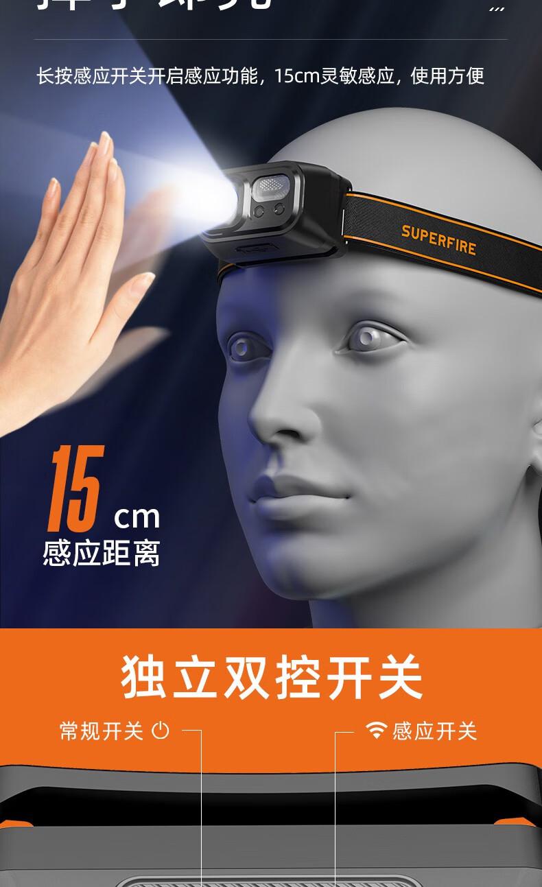 神火HL23-A挥手感应多功能智能头灯7.jpg