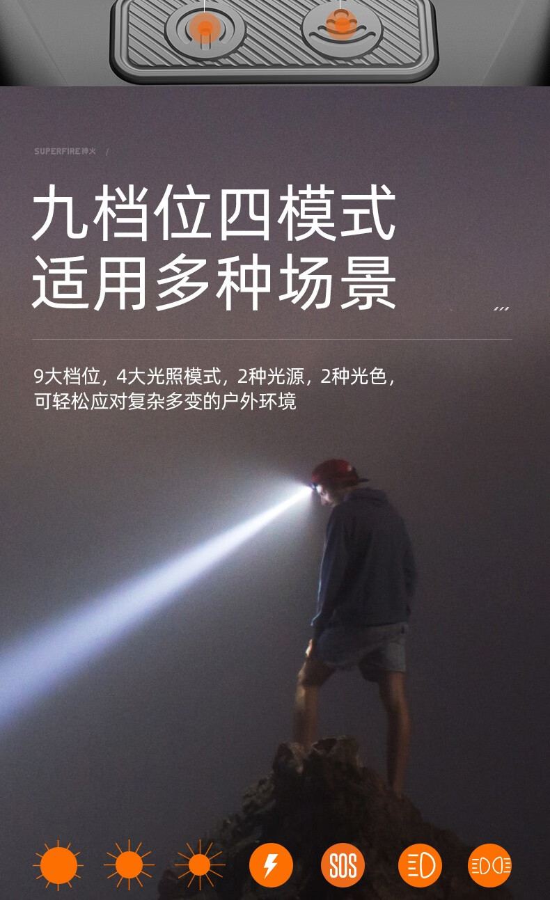 神火HL23-A挥手感应多功能智能头灯8.jpg