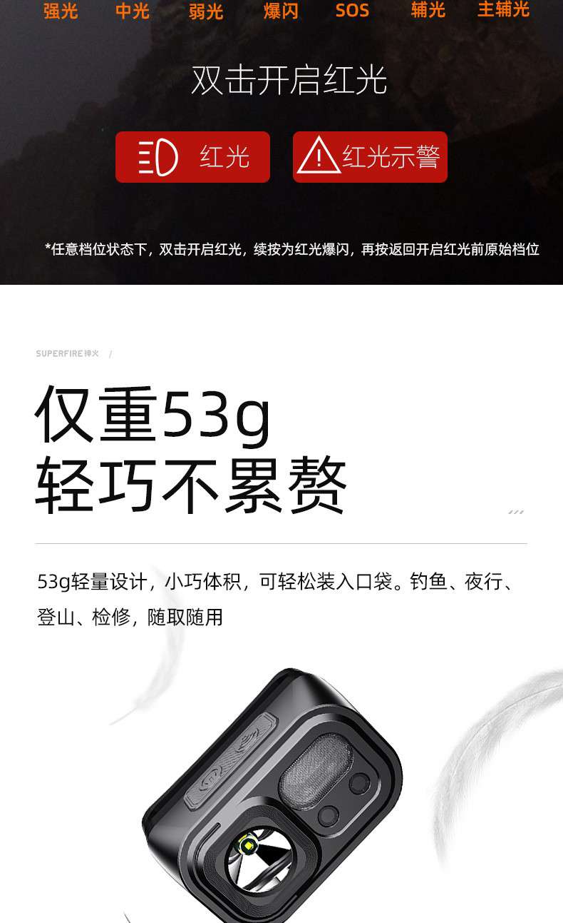 神火HL23-A挥手感应多功能智能头灯9.jpg