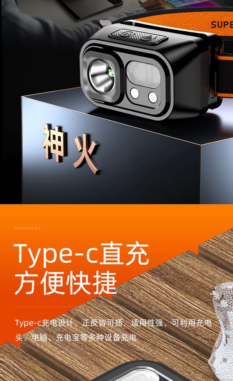 神火HL23-A挥手感应多功能智能头灯11.jpg