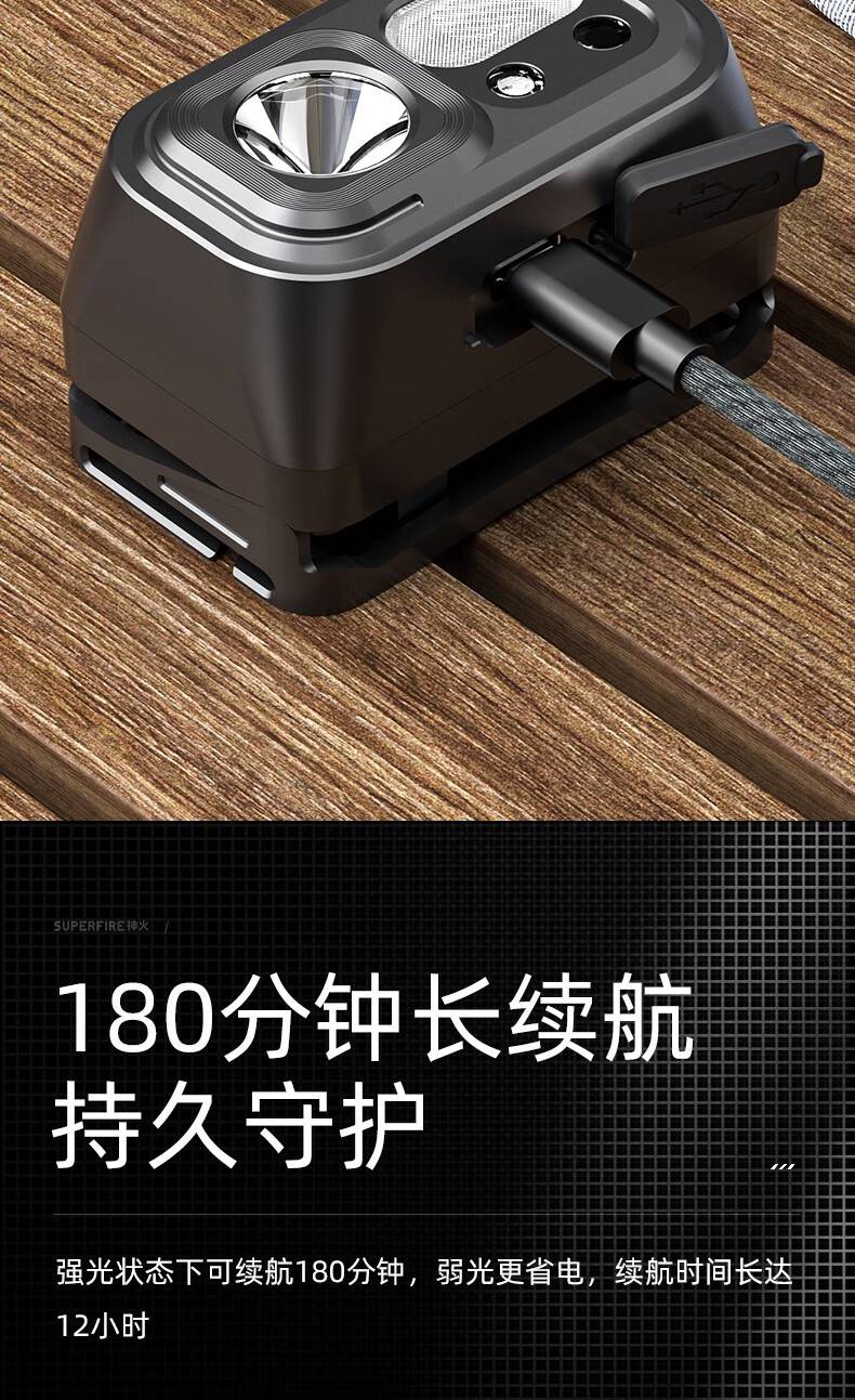 神火HL23-A挥手感应多功能智能头灯12.jpg