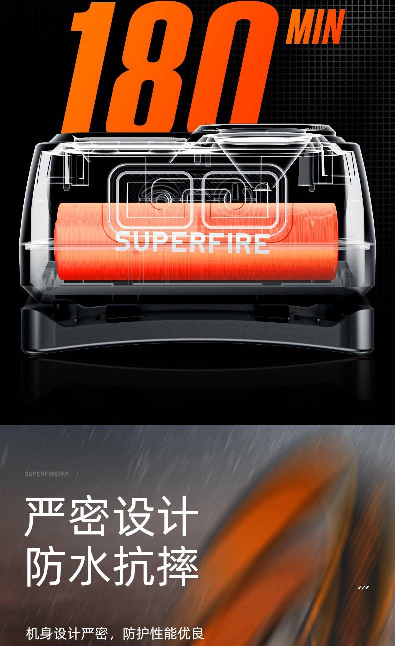 神火HL23-A挥手感应多功能智能头灯13.jpg