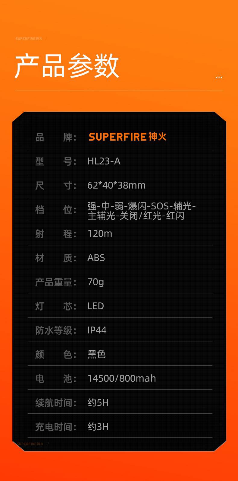 神火HL23-A挥手感应多功能智能头灯16.jpg