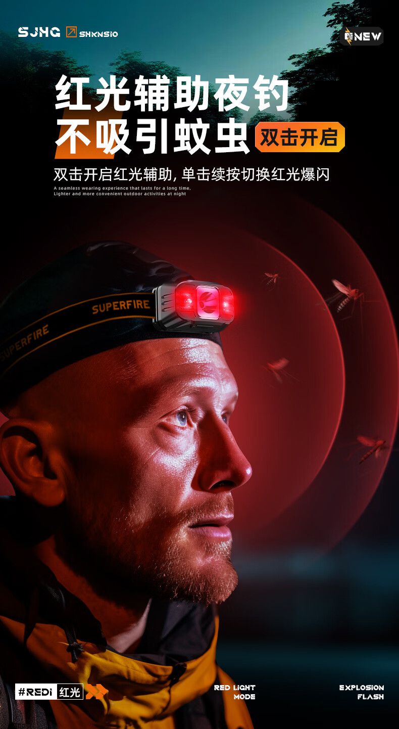 神火HL75-A强光远射便携式感应头灯6.jpg