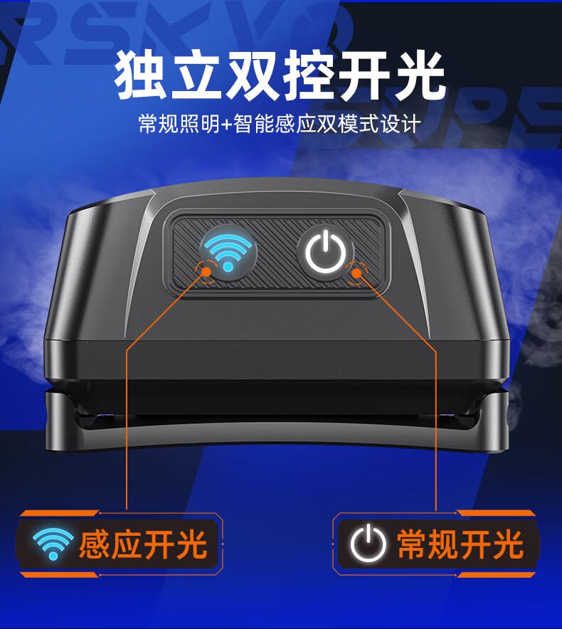神火HL75-S便携式长续航感应头灯9.jpg
