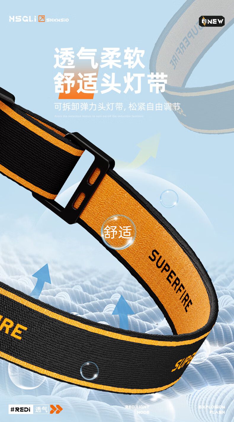 神火HL75-S便携式长续航感应头灯13.jpg