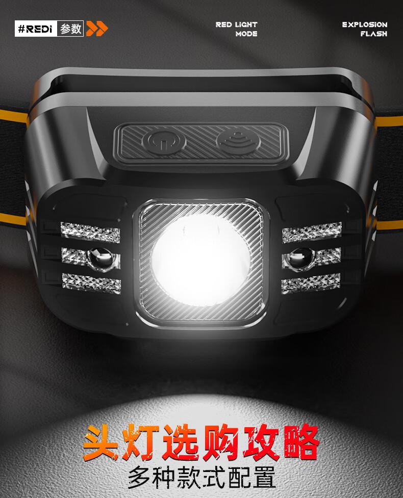 神火HL75-S便携式长续航感应头灯15.jpg