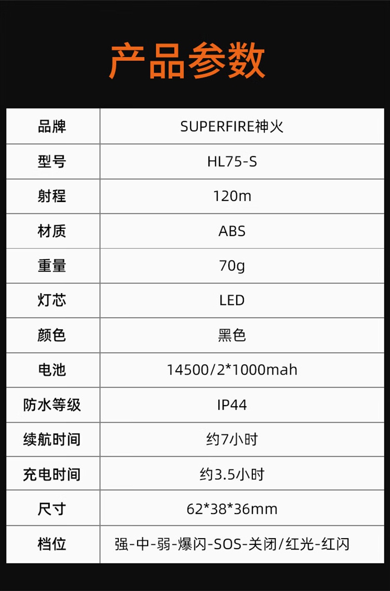 神火HL75-S便携式长续航感应头灯16.jpg