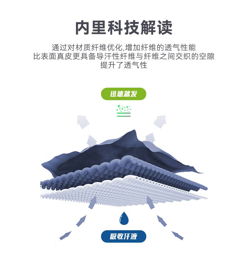 安腾A9505超纤反绒透气防砸防刺穿6KV电绝缘安全鞋2.jpg